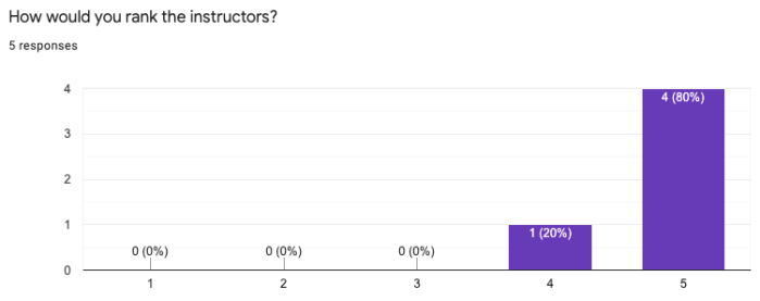 Screen Shot 2019-12-07 at 6.59.51 PM